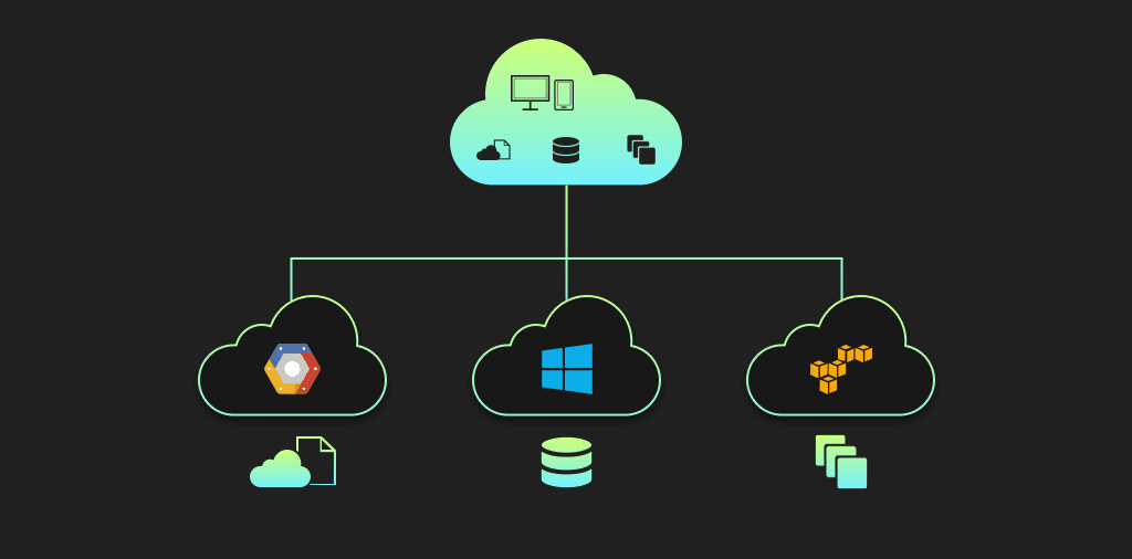 Multi-Cloud Architecture